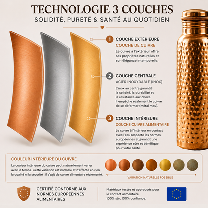 Gourde en Cuivre – MyTamra™ | L’Eau Purifiée Naturellement, Sans Plastique